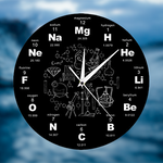 horloge chimie