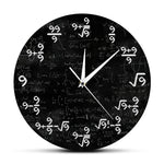 Horloge Originale <br> Equations mathématiques
