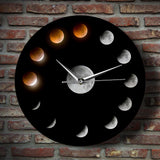 Horloge <br /> Phase de lune