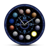 Horloge Originale <br /> Planète