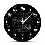 Horloge murale chimie 